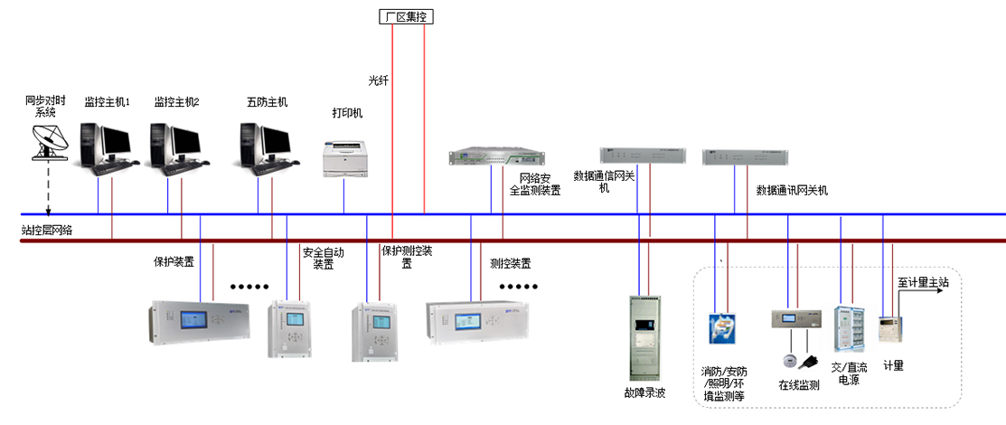 j9九游会集团网站